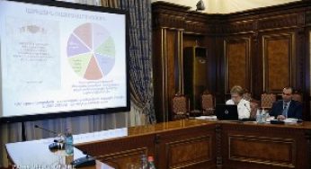 Обсуждена Национальная программа улучшения демографической ситуации