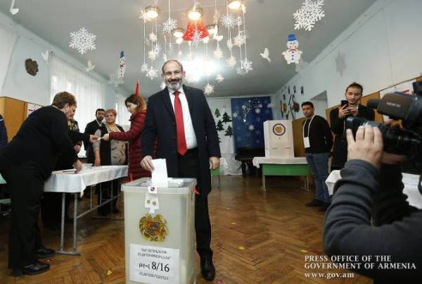 В парламент прошли три силы