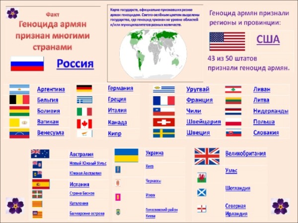 ЦДИ также признал Геноцид армян