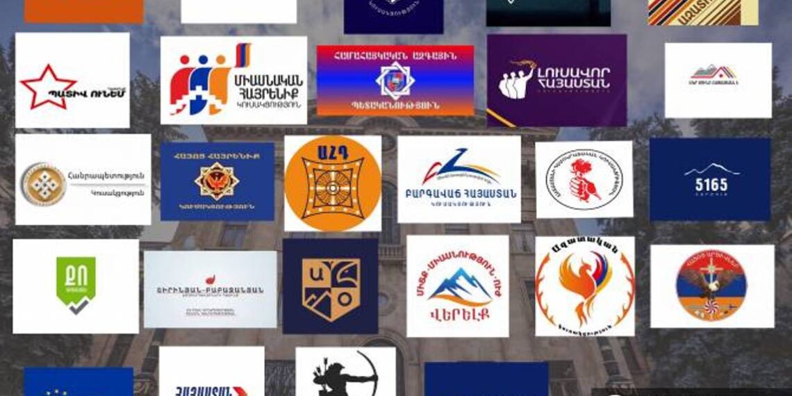 Внешняя политика в предвыборных программах партий — Выборы в Армении 2021