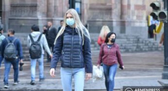 COVID-19: в Армении подтверждено 3536 новых случаев. 267 граждан выздоровели