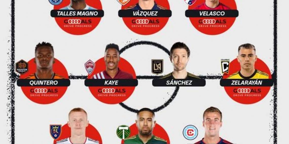 Нападающий сборной Армении по футболу Лукас Селараян в составе символической команды MLS