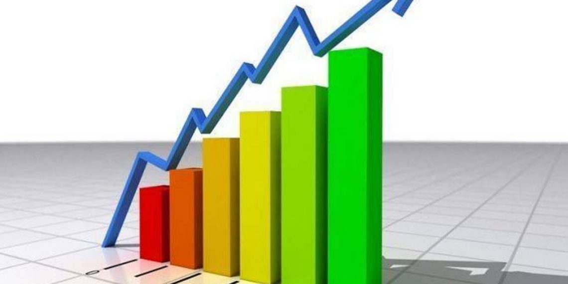 Индекс экономической активности Армении за три месяца вырос на 9,6%