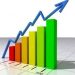 Индекс экономической активности Армении за три месяца вырос на 9,6%