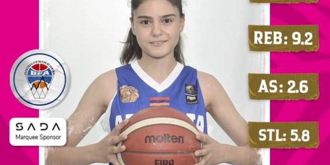 Седа Габриелян признана самым ценным игроком дивизиона С чемпионата Европы по баскетболу среди женщин до 16 лет