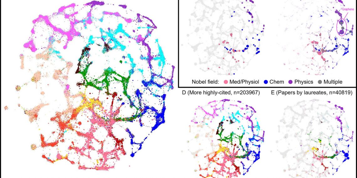 Фото: Википедия