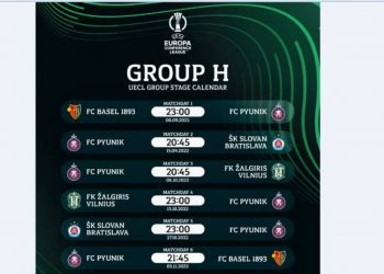 «Пюник» начнет борьбу в групповом этапе Лиги конференций выездным матчем против «Базеля»
