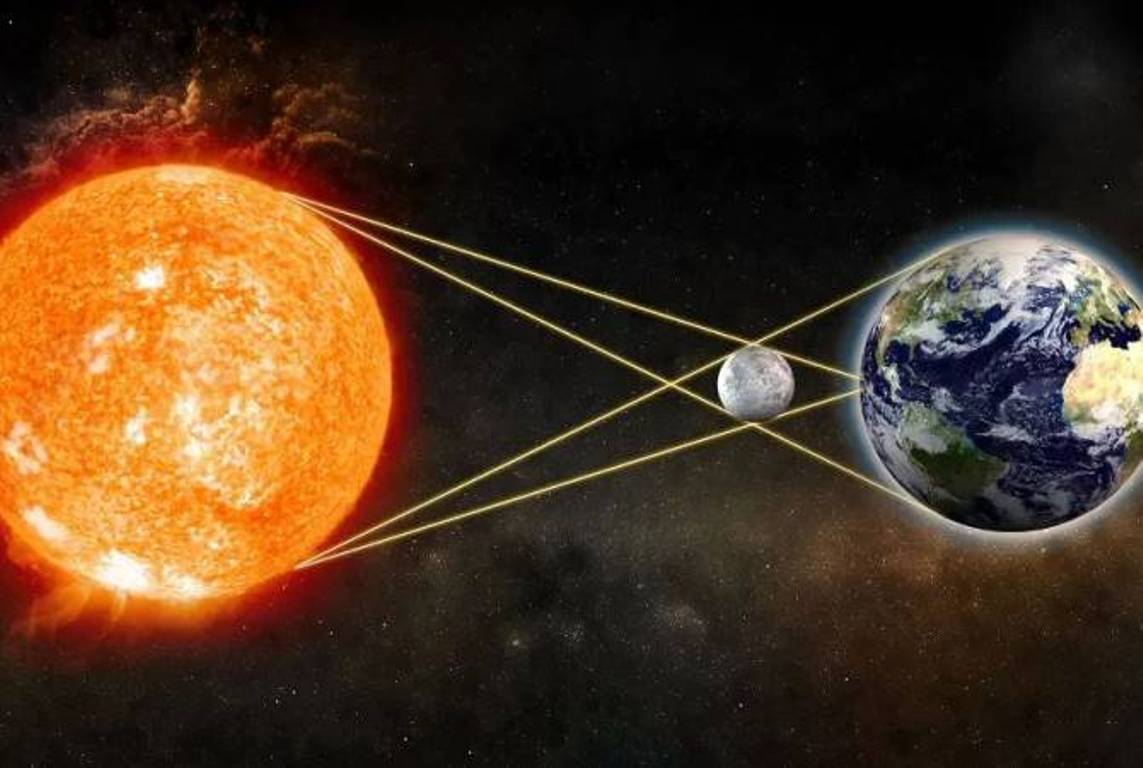 Частное солнечное затмение можно будет наблюдать и в Армении